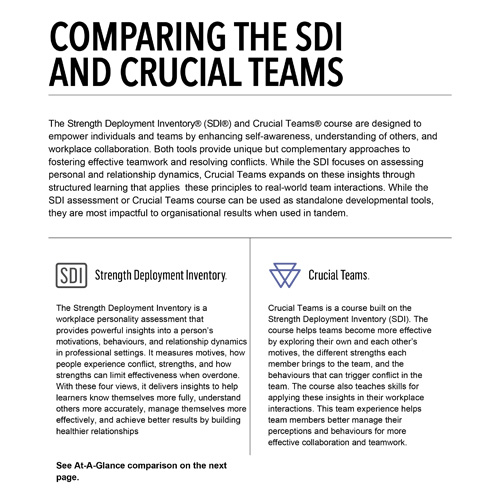 Comparison of SDI vs Crucial Teams